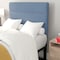 Flash Furniture Blue Tufted Fabric Upholstered Twin Headboard TW-3WLHB21-BL-T-GG - alternate 2
